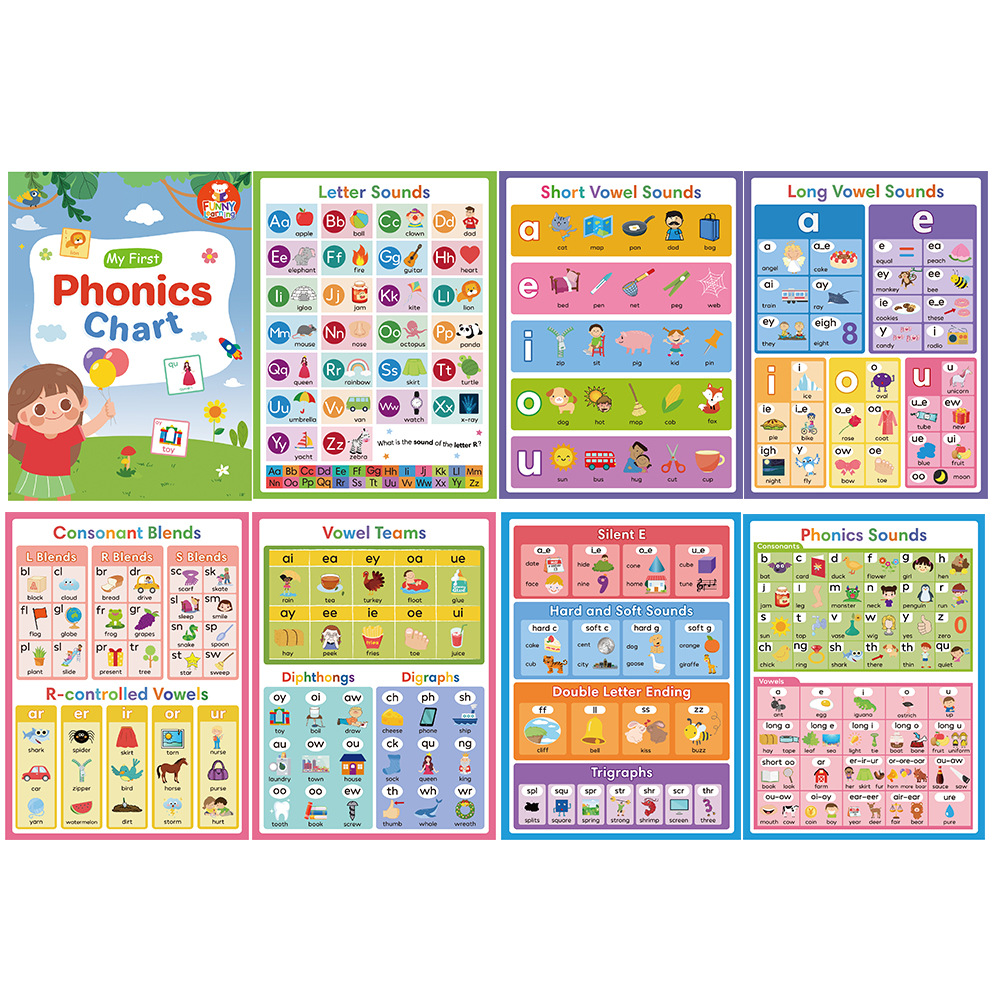 Sight Word Game - Gráfico de Fonética para Crianças, Pôster
