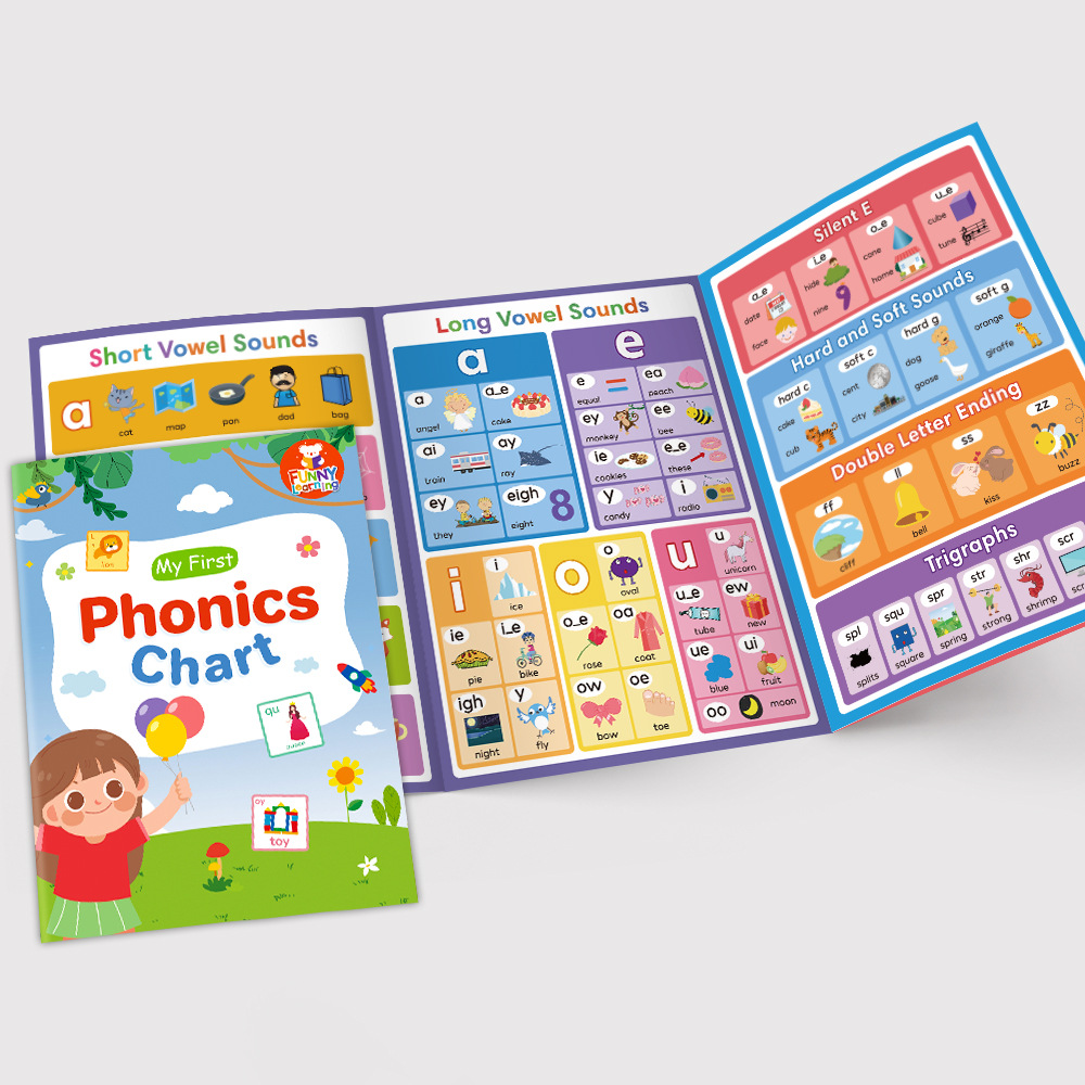 Gráfico de Fonética para Crian - Sight Word Game avaliação e preço