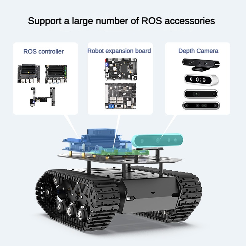 Chassi de tanque de absorção d - Coding Robot Toy avaliação e preço